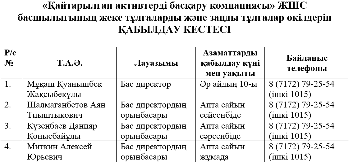 zxcver каз 1