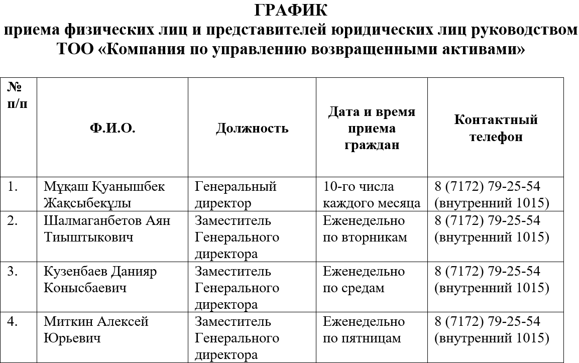 zxcver каз 1