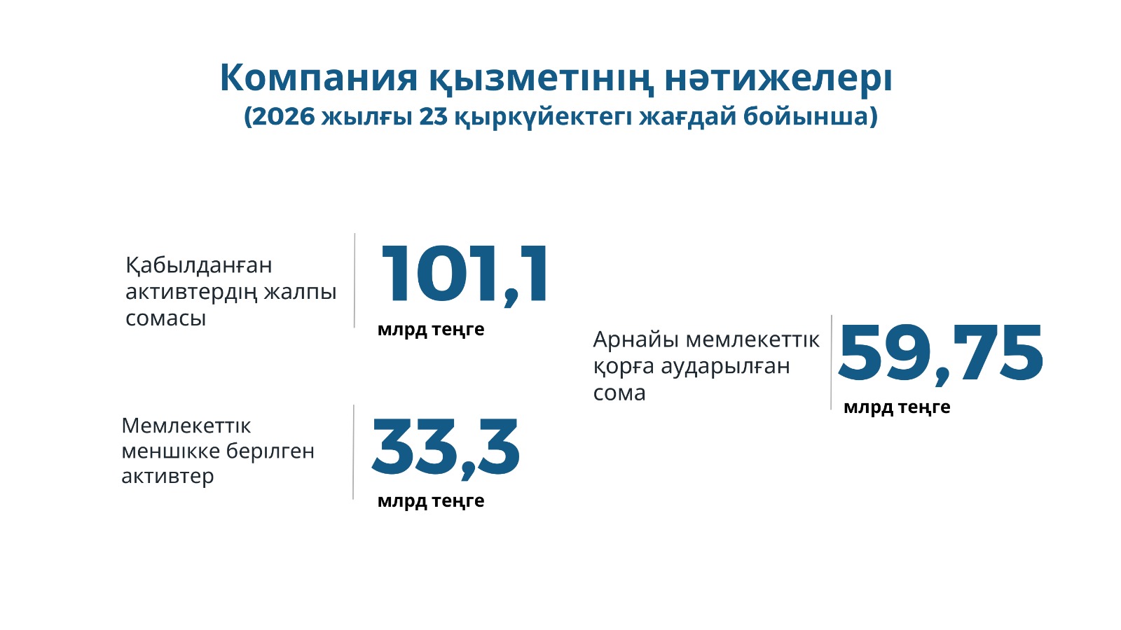 каз f07f34f3 1bef 4baf 8c52 a54e198ffa92