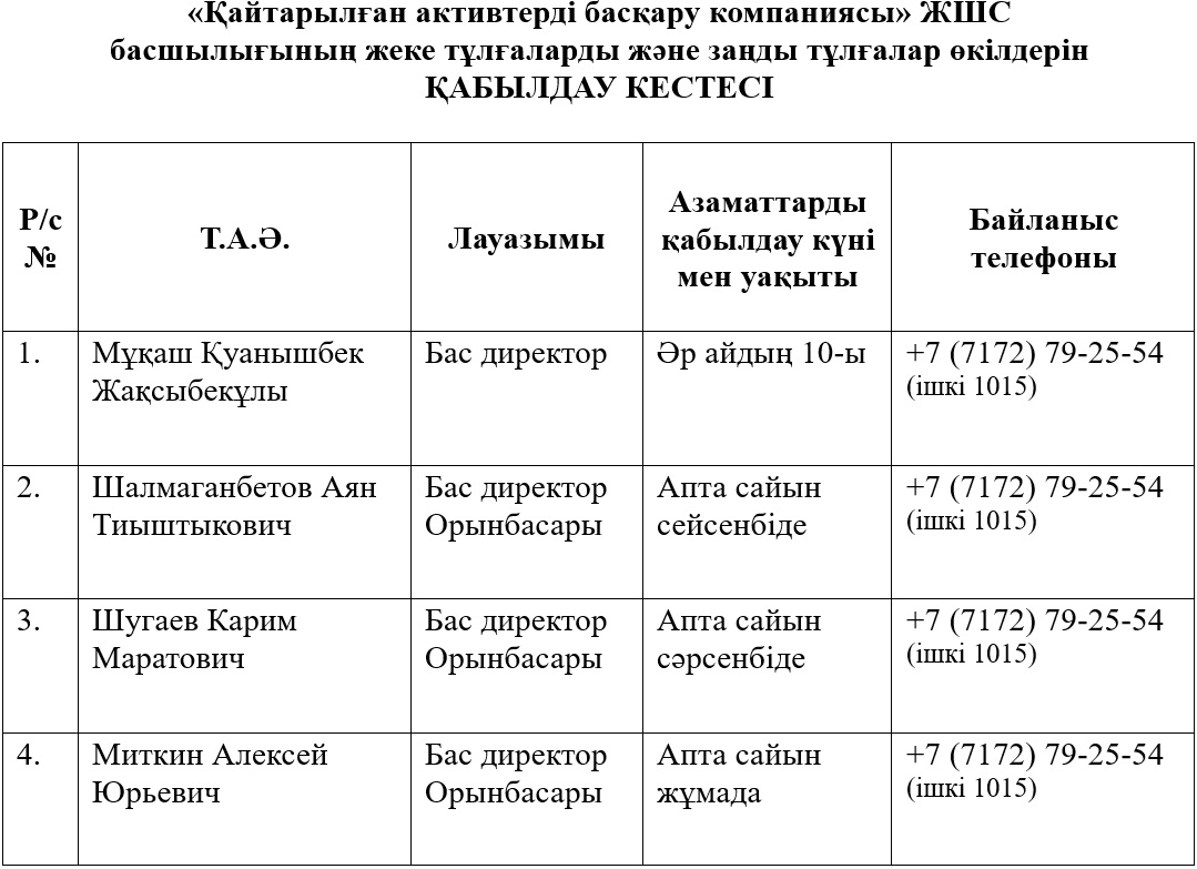 каз график